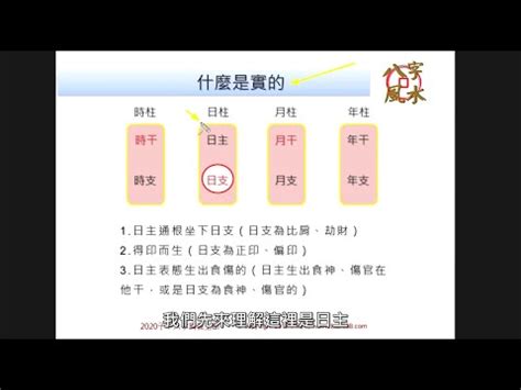 八字 坐基|【坐基是什麼】掌握你的命運基石！解析八字十神的獨門秘笈！